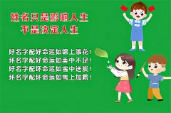 2022年农历腊月二十六日出生男孩五行缺水起名字大全