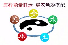 2026年2月12日五行穿衣旺运指南