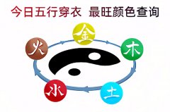 2026年2月21日五行穿衣旺运指南