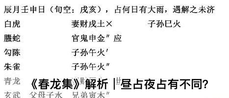 《春龙集》解析｜昼占夜占有不同？乾