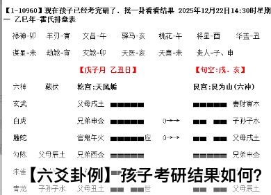 【六爻卦例】孩子考研结果如何？乾坤