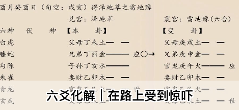 六爻化解｜在路上受到惊吓（乾坤网算