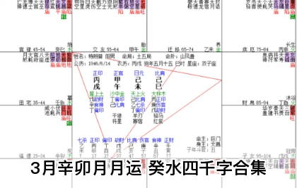 3月辛卯月月运 癸水四千字合集（乾坤网算命一条街）