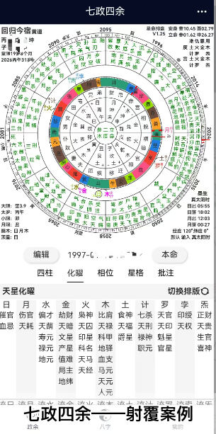 七政四余——射覆案例（乾坤网算命一