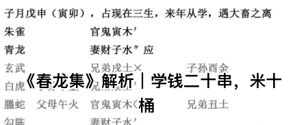 《春龙集》解析｜学钱二十串，米十桶