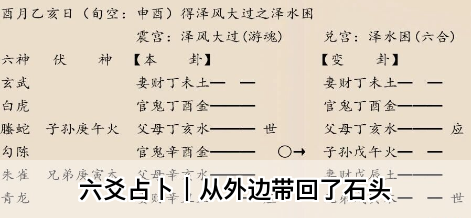 六爻占卜｜从外边带回了石头（乾坤网
