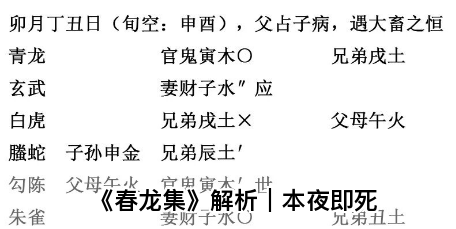 《春龙集》解析｜本夜即死（乾坤网算命一条街）