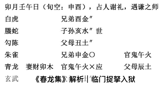 《春龙集》解析｜临门捉拏入狱（乾坤