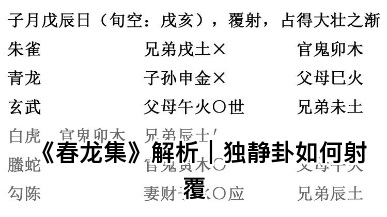 《春龙集》解析｜独静卦如何射覆（乾