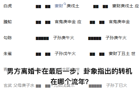 男方离婚卡在最后一步，卦象指出的转