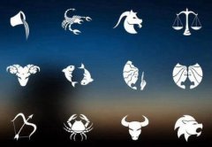 2021年农历四月出生的宝宝是什么星座？