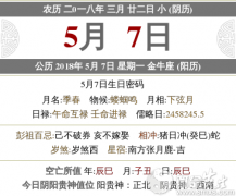 2021年农历三月二十二适合开业吗？