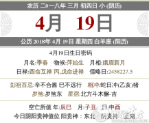 2021年农历三月初四的日子适合提车吗？