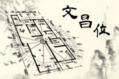 2021年在家中放置文昌塔的吉日是什么时候 风水算命​具体分析