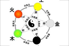 八字隐藏的秘密 揭秘八字命犯小人