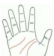 川字纹男人的命运好吗 川字纹的运势如何