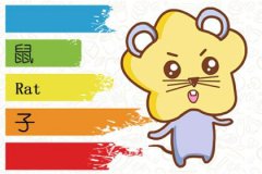 1996年属鼠女孩的婚姻 96年属鼠女婚配