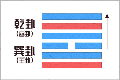 2022年8月14日五行穿衣指南 今日大吉幸运色查询