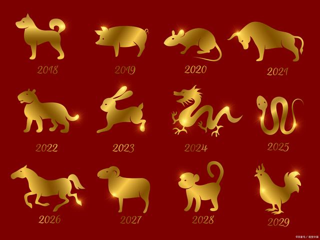 2022年8月25日的吉利属相有哪些？十二生肖运程