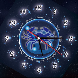 巨蟹座每日星座运势：2022年11月17日（真人算命最准一条街）