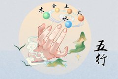 2023兔年预测命运：五行是啥子？水兔人的整体运势
