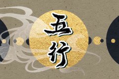 2023年预测命运：五行什么运势？八字流年运势推算