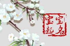 男人破日出生预测命运：破天下，八字命局充满变化