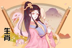 2023兔年预测命运：生子的八字！2023年中那些日子适合生孩子