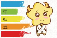 属牛2023年运势测算：兔年属牛的运气好不好