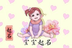 春节前出生女孩取名：萌一点的女孩小名大全