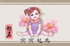 春节前后出生的女孩取名：热门女孩名字大全