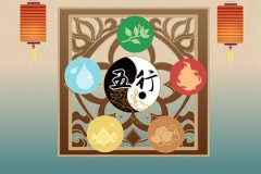 水命最忌做什么行业?运势测算不宜农牧业房地产业