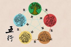 土命最差的是什么土？命理测算几月出生的土最有福