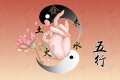 五行缺木不宜从事的职业:八字命理文教和医疗和服务业