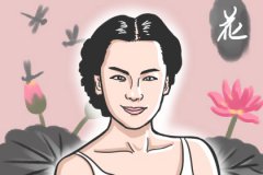 风雅颂易学网面相算命：下巴尖小的女人面相好不好