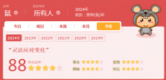 <b>1972年属什么生肖?1972年属鼠人在2024年的运势解读及建议</b>