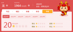 <b>1964年属什么生肖?1964年属龙人在2024年的运势解读及建议</b>