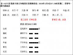 六爻预测学：【六爻卦例】野鹤六爻之静卦取象诀窍