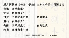 运势占卜：解读《增删卜易》｜日月入卦188