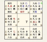 我建议他取消去西藏的计划，可他却铁了心要去，结果……卜卦算命