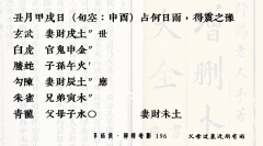 解读《增删卜易》｜父母过衰近期有雨196（易经占卜解卦）