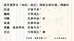 解读《增删卜易》｜次日常见阴云197（卜卦算命）