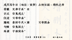 解读《增删卜易》｜财入墓而雨201（六爻预测学）