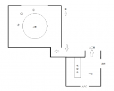 易阵风水｜桃花小自己二十多岁（风水算命）