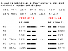 【六爻卦例】面试有时候很简单的（六爻预测学）