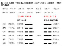 【六爻预测学卦例】凡断卦，必因时因事而论，若固执一理，不知灵机应变，则