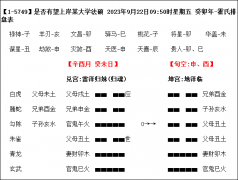 【六爻预测学例】那年研究生复试完，出来走在樱花大道上，一切是那么美好