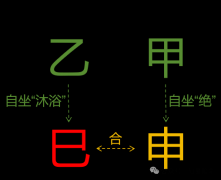 2025年8月·甲申月运势（癸水篇）乾坤网算命一条街