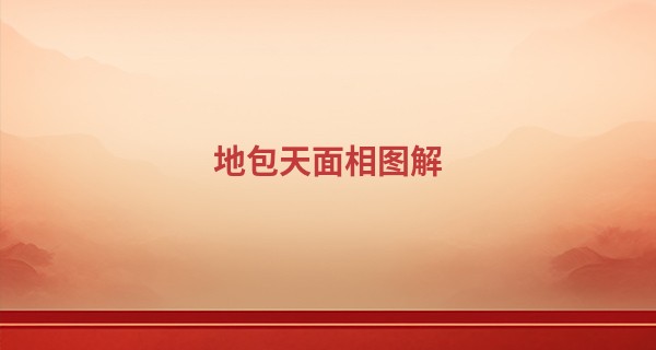 地包天面相图解